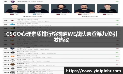 CSGO心理素质排行榜揭晓WE战队荣登第九位引发热议