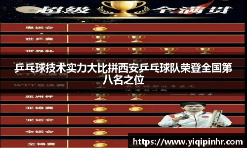 乒乓球技术实力大比拼西安乒乓球队荣登全国第八名之位